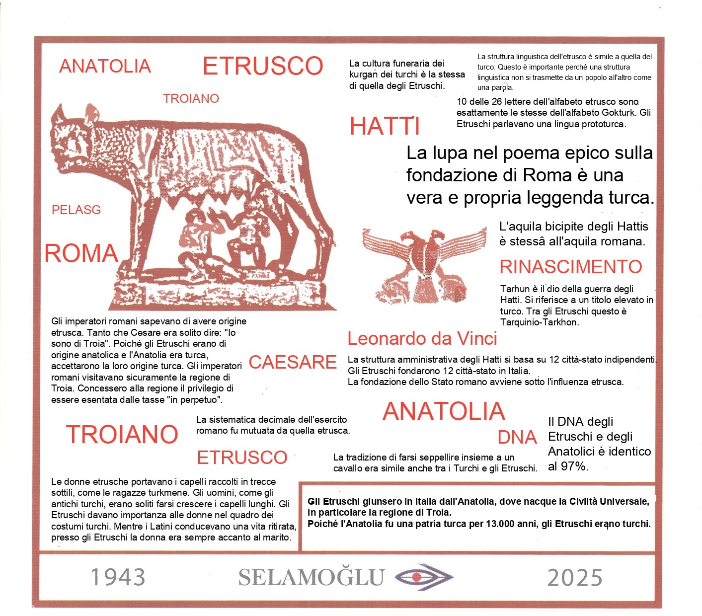 Articolo Del Calendario 2025